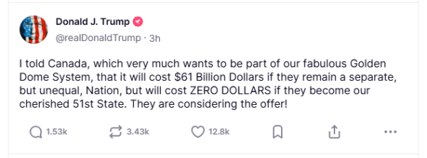 东方财富配资 特朗普喊话加拿大：成为美国第51个州可免费获“金穹”保护！