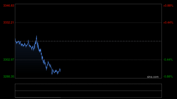 V交易网 黄金突发重磅！美国佛罗里达州官宣：黄金和白银为该州法定货币