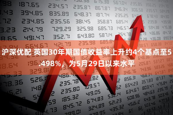 沪深优配 英国30年期国债收益率上升约4个基点至5.498%，为5月29日以来水平