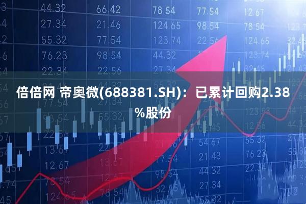 倍倍网 帝奥微(688381.SH)：已累计回购2.38%股份